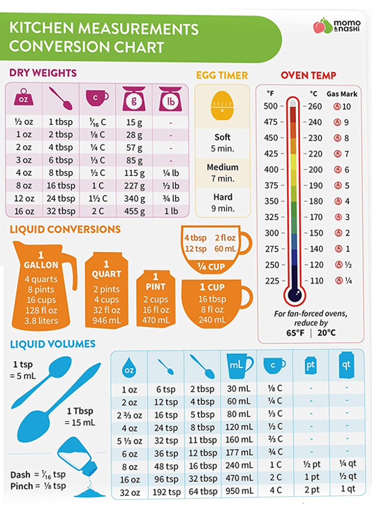 CulinaryMap2 web 