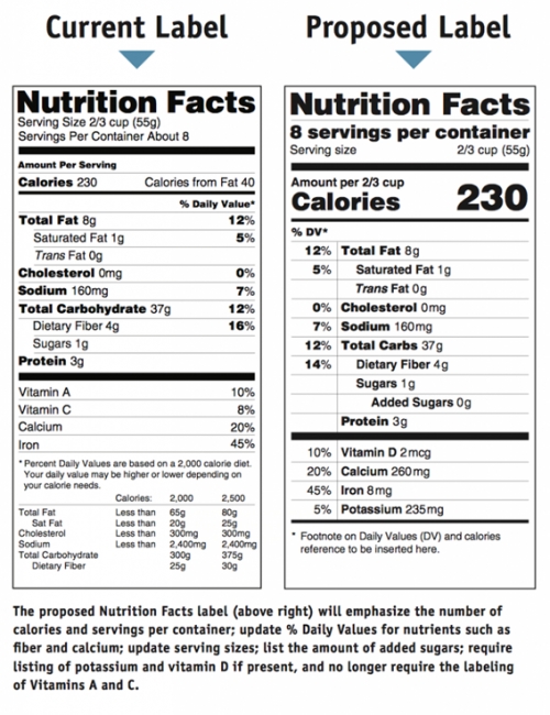 BioSteel: A Lesson in Reading Labels and Asking Questions - MB Performance  Nutrition